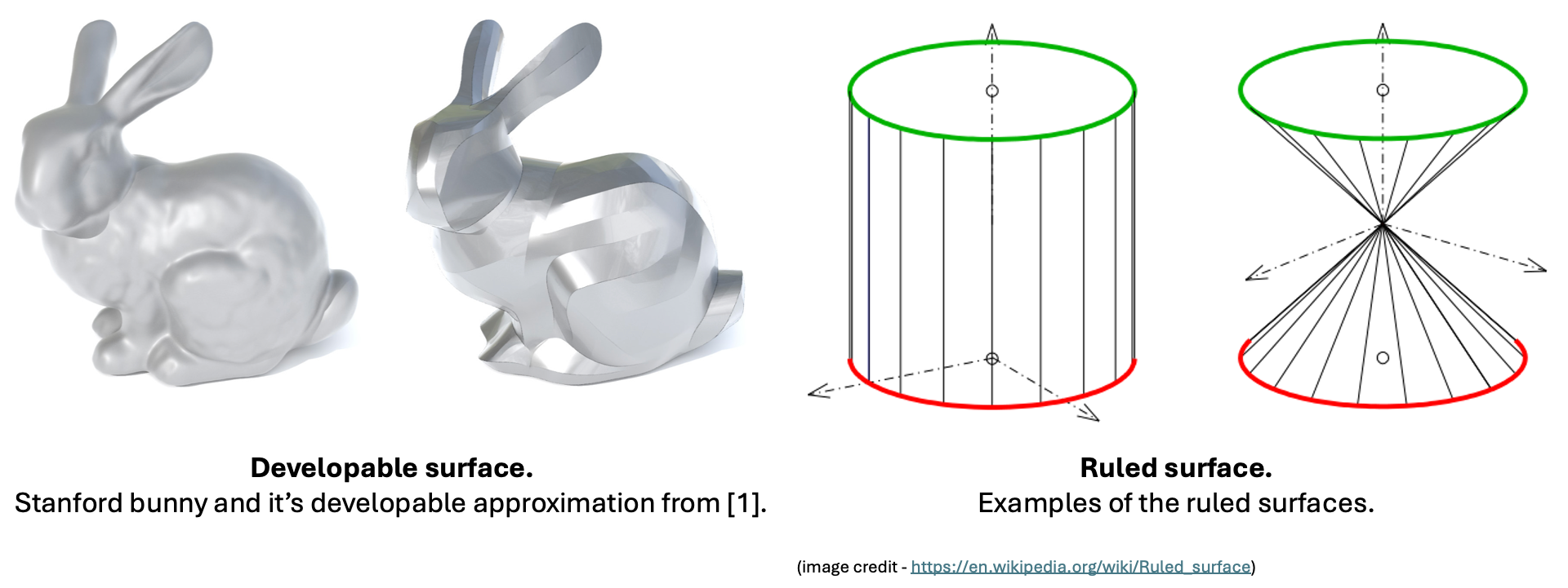 developable_surfaces