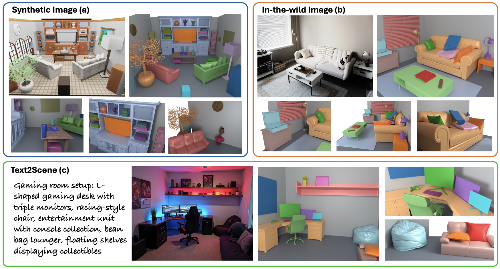 Diorama: Unleashing Zero-shot Single-view 3D Indoor Scene Modeling